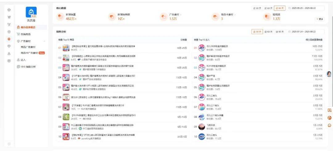 的蓝月亮仍未走出亏损泥潭新葡京不想“赔本赚吆喝”