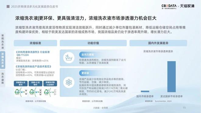 销标配：方寸空间里的流量密码与心智占领澳门新葡京网页电梯智能屏成衣清品牌营(图4)