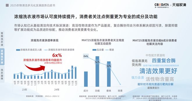 销标配：方寸空间里的流量密码与心智占领澳门新葡京网页电梯智能屏成衣清品牌营(图3)