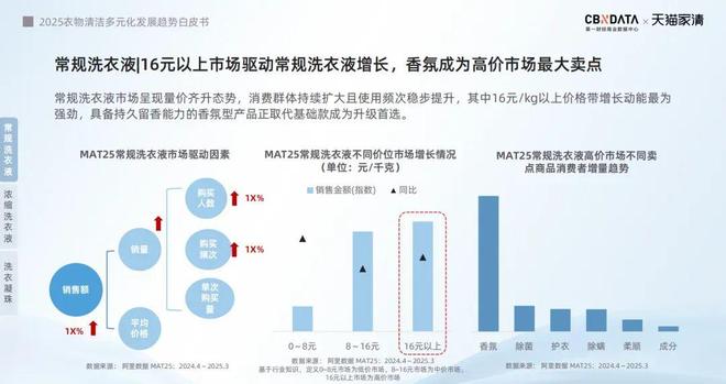销标配：方寸空间里的流量密码与心智占领澳门新葡京网页电梯智能屏成衣清品牌营(图2)
