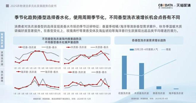 销标配：方寸空间里的流量密码与心智占领澳门新葡京网页电梯智能