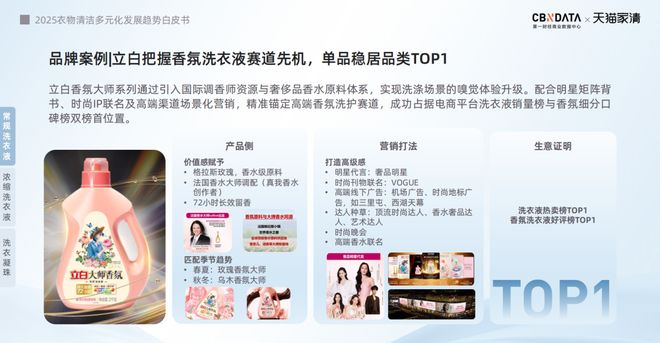 25衣物清洁市场新机遇 CBNData报告新葡京从洁净刚需到精洗革命多元需求下20(图11) 25衣物清洁市场新机遇 CBNData报告新葡京从洁净刚需到精洗革命多元需求下20(图11)